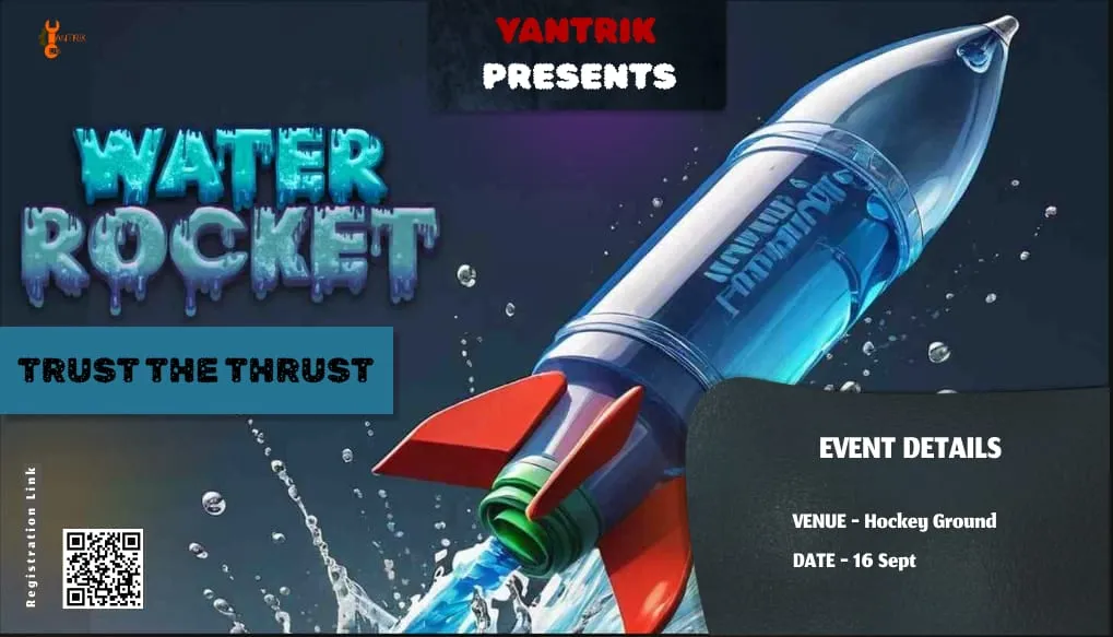 Poster for Water Rocket